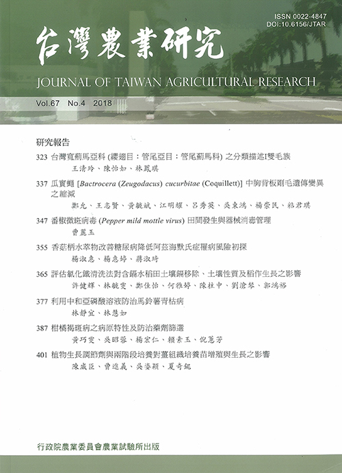台灣農業研究（第六十七卷／第四期） 封面
