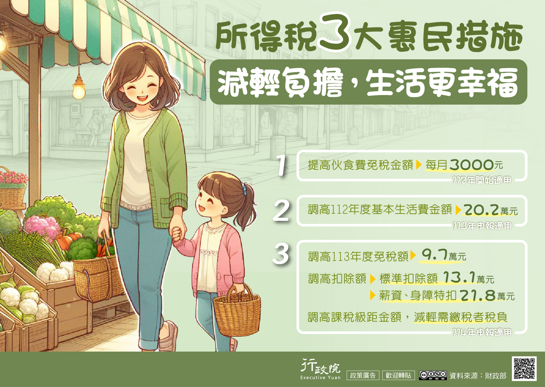 行政院網站(另開新視窗)