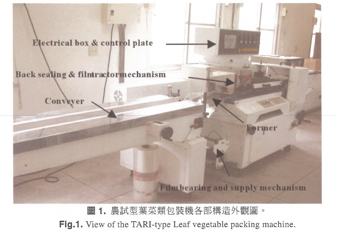 View of the TARI-type Leaf vegetable packing machine
