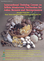 第148號 International Training Course on Edible Mushroom Production for Asian Farmers and Entrepreneurs (2010年)