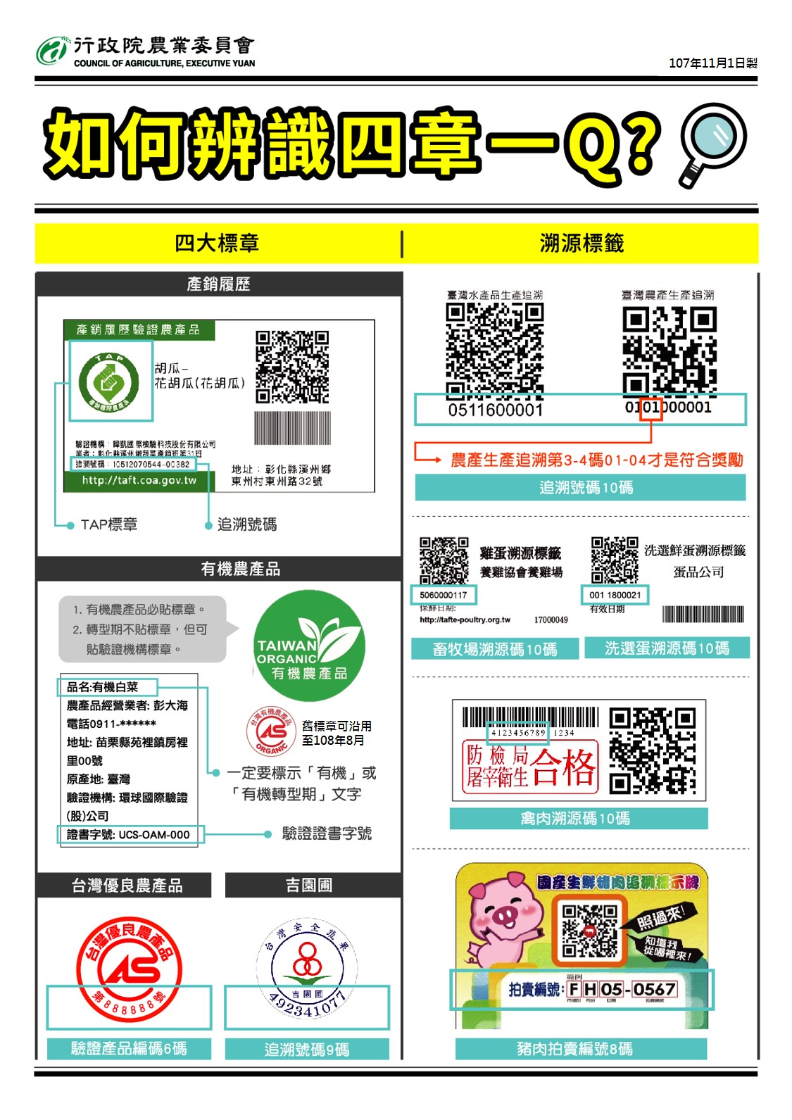 行政院農業委員會農業試驗所 所內專區 佈告欄 農業重大政策